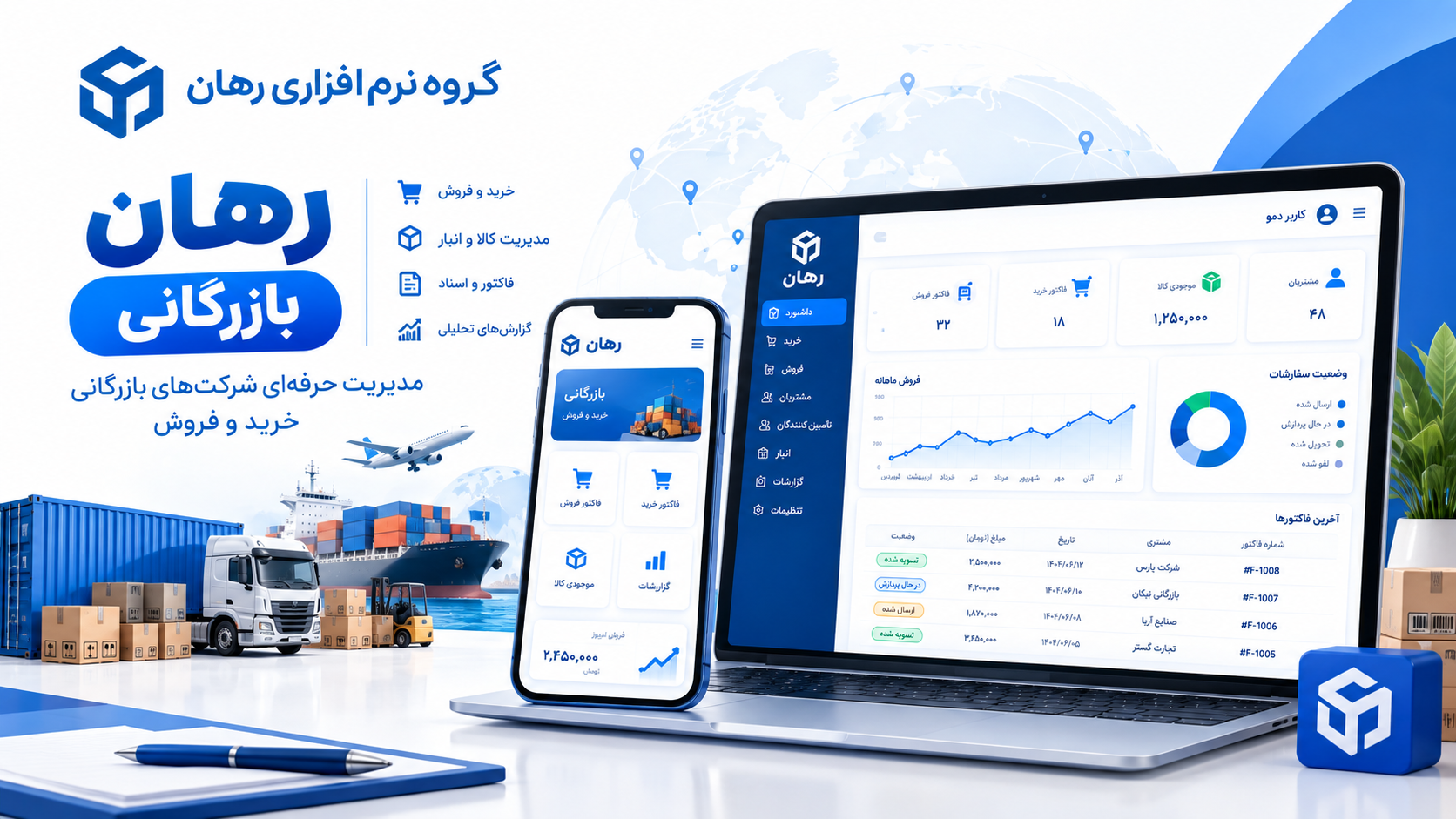 نرم افزار حسابداری مالی رهان - گروه نرم افزاری رهان
