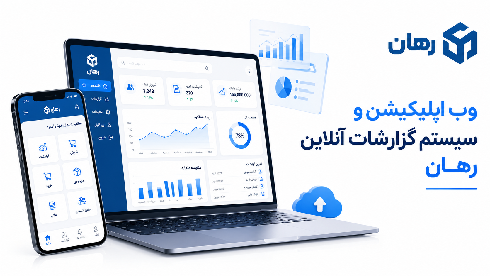 سیستم گزارش گیر و شبکه اجتماعی رهان - گروه نرم افزاری رهان